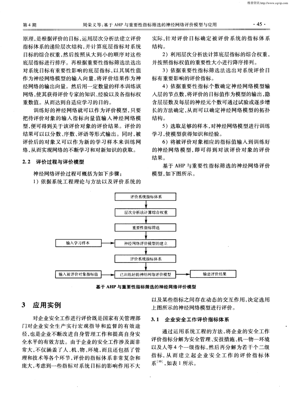 基于AHP与重要性指标筛选的神经网络评价模型与应用.pdf_第3页