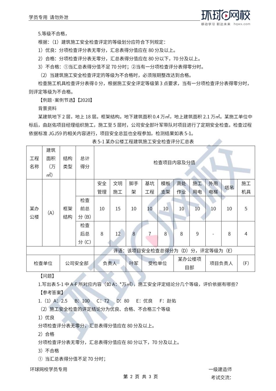 第41讲-安全生产检查.pdf_第2页