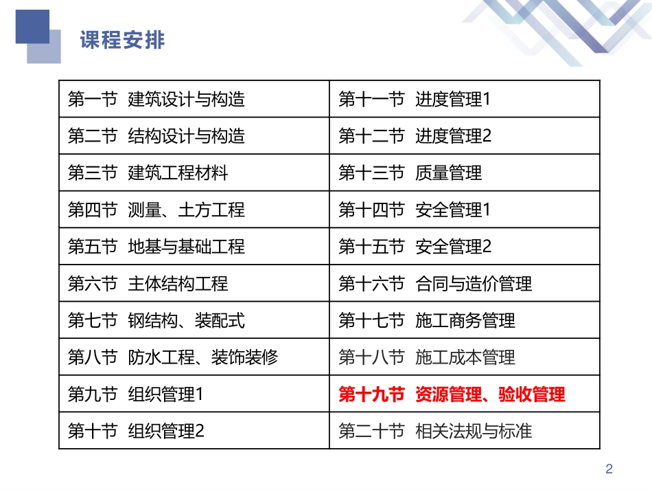 一建-建筑-教材精读19讲义.pdf_第2页
