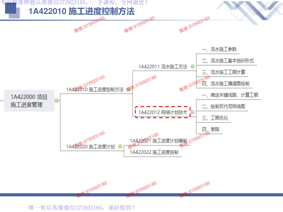 一建-建筑-前导5.pdf_第3页