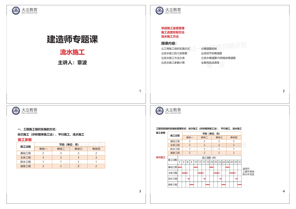 专题课：进度流水施工：1页4个.pdf_第1页