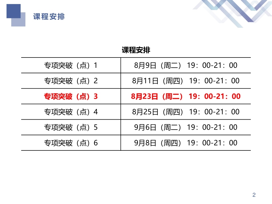 专项突破（点）-建筑实务3.pdf_第2页