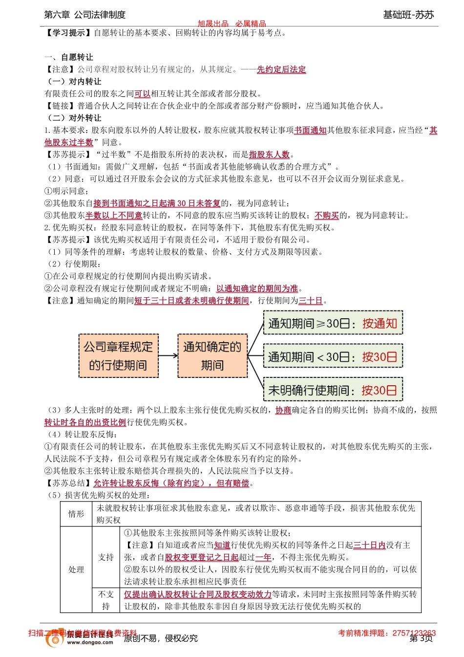 第56讲_股份的发行和转让、有限责任公司的股权移转（1）_removed.pdf_第3页