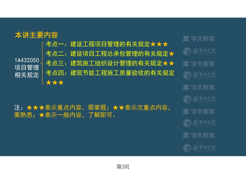 第58讲1A432050项目管理相关规定-彩色观看版.pdf_第3页