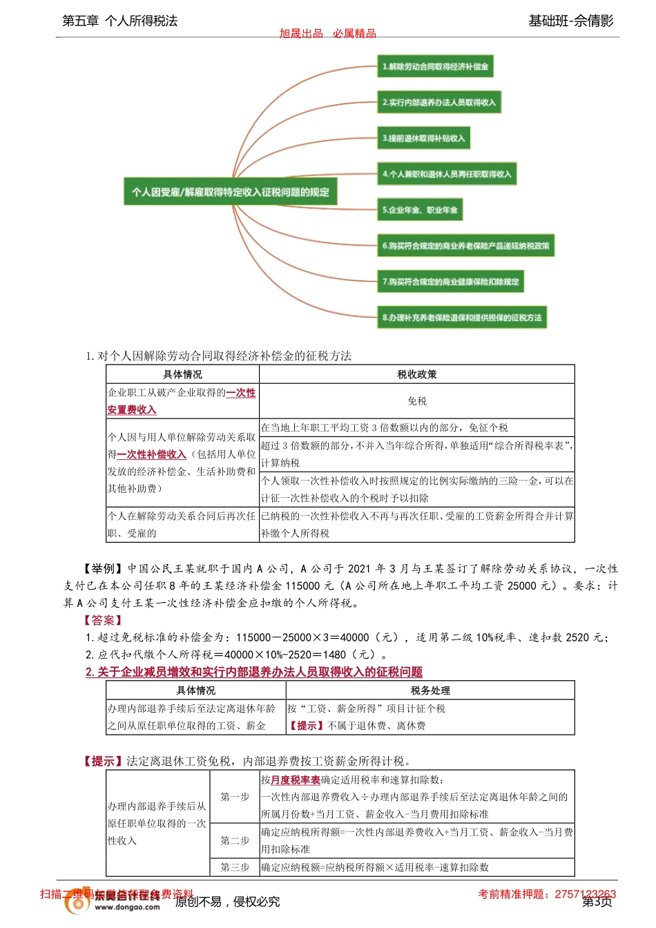 第85讲_应纳税额计算中的特殊问题处理（1）.pdf_第3页