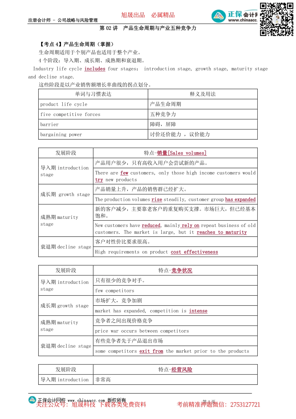 第0102讲　产品生命周期与产业五种竞争力_create.pdf_第1页