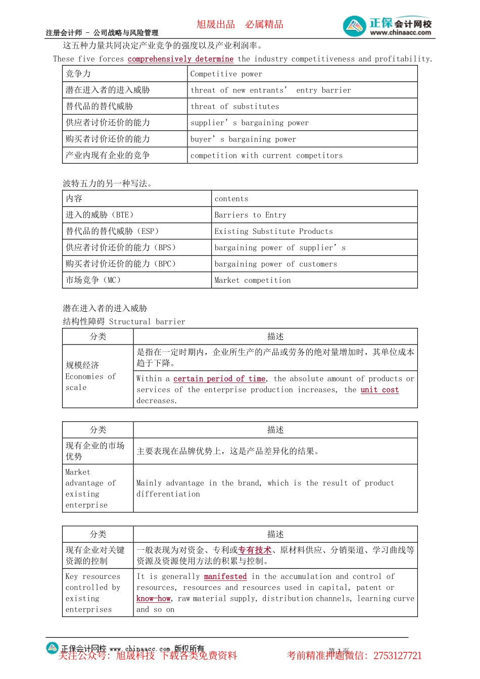 第0102讲　产品生命周期与产业五种竞争力_create.pdf_第3页