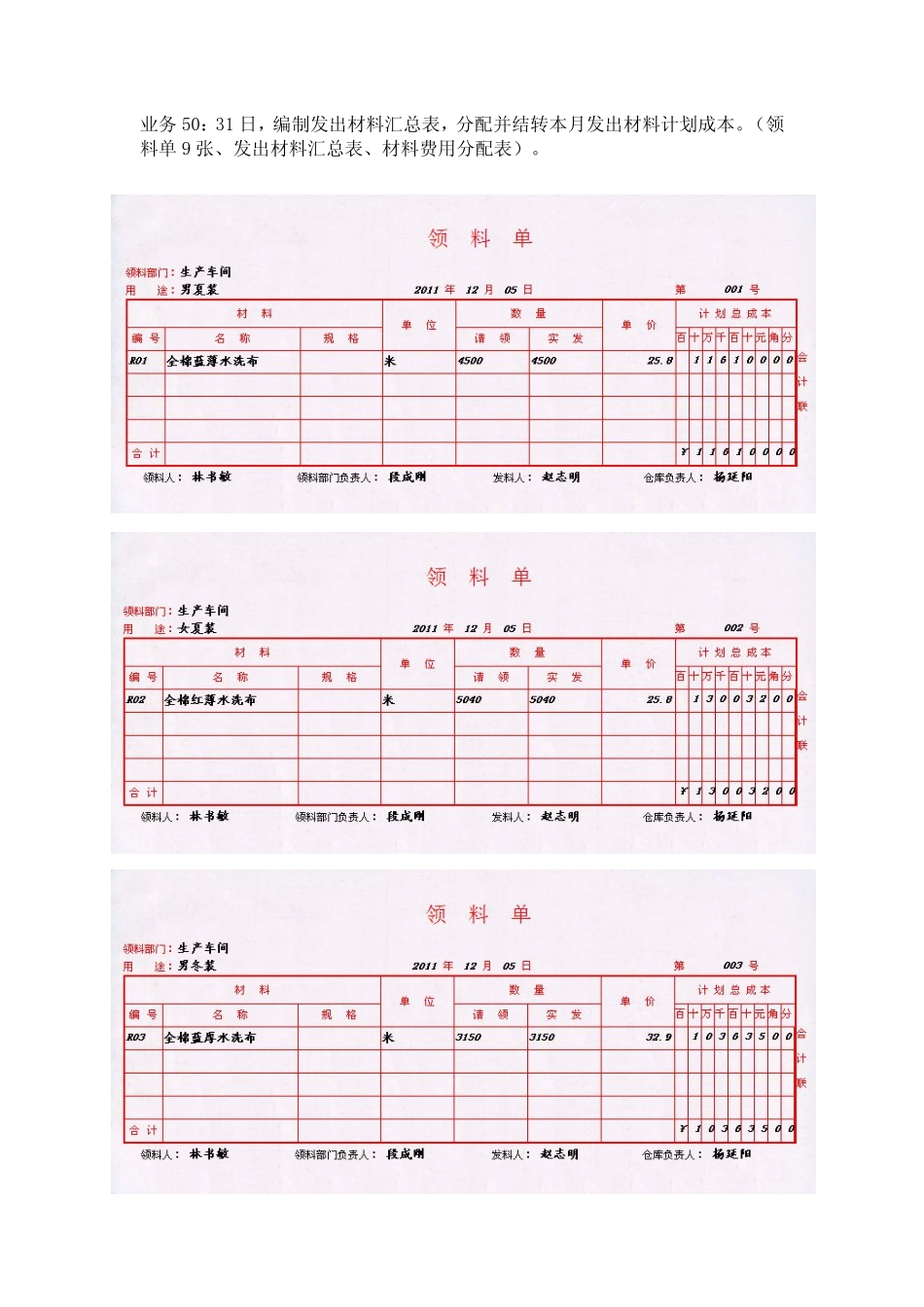 模拟业务会计凭证 项目4-31业务50发料凭证汇总业务票证表单.pdf_第1页