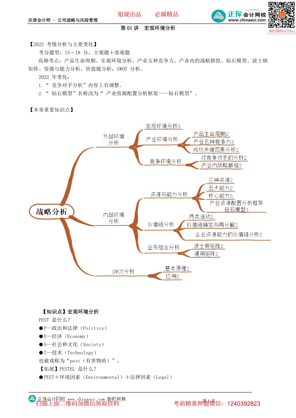 第0201讲　宏观环境分析_create.pdf_第1页