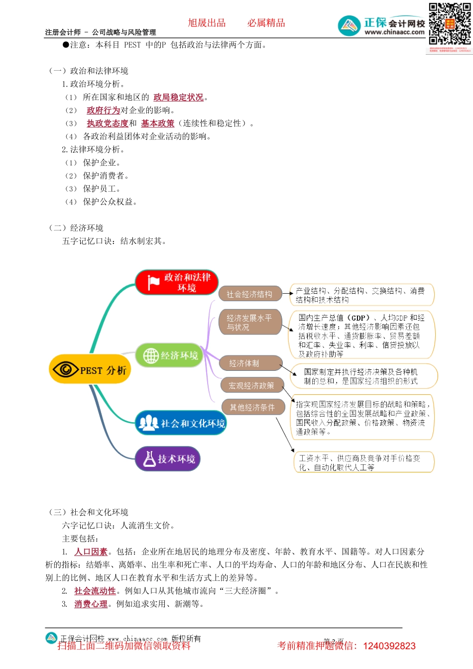 第0201讲　宏观环境分析_create.pdf_第2页