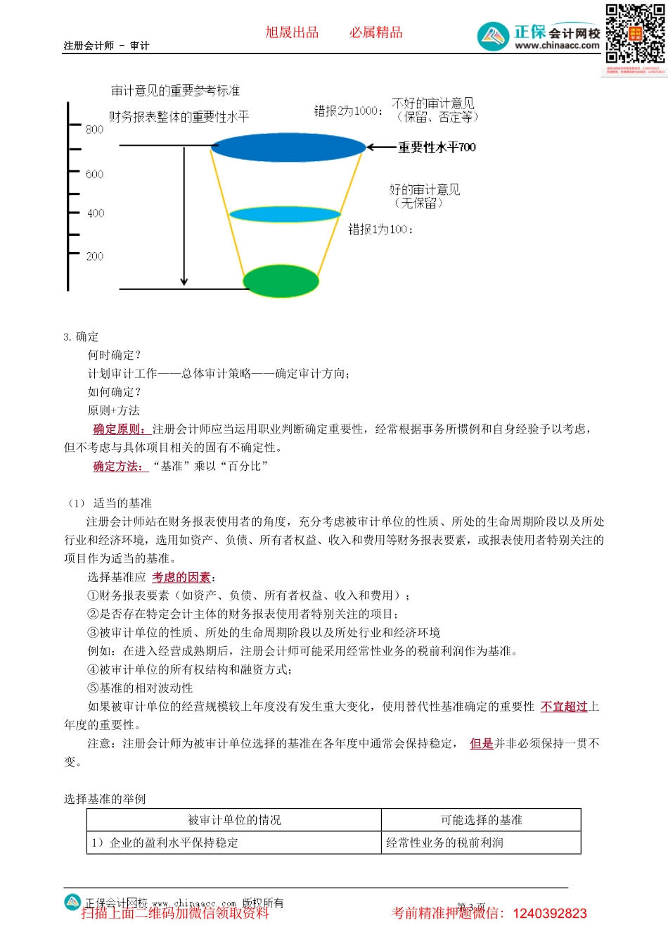 第0203讲　重要性的含义及财务报表整体的重要性.pdf_第3页