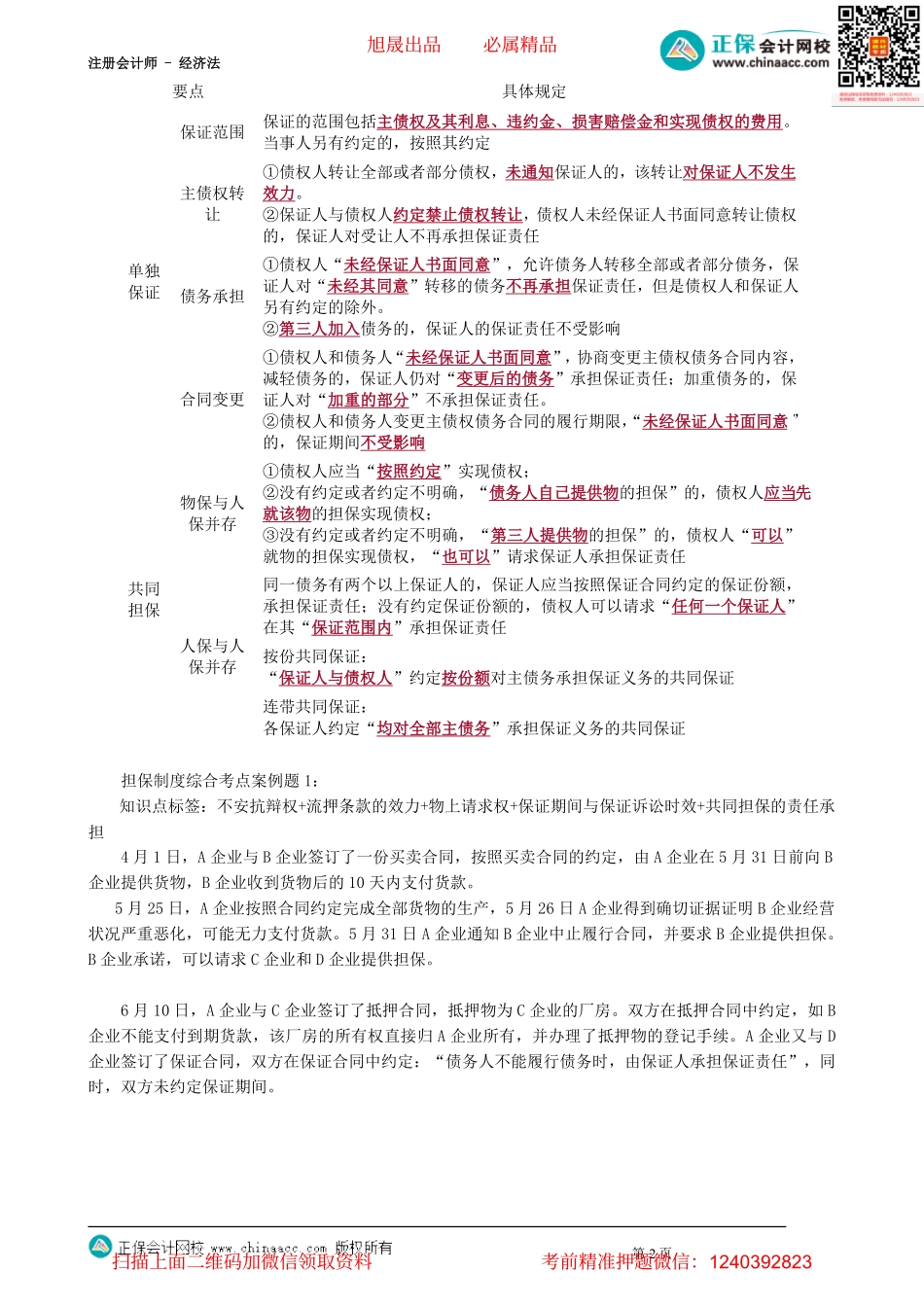第0205讲　保证担保综合考点_create.pdf_第2页