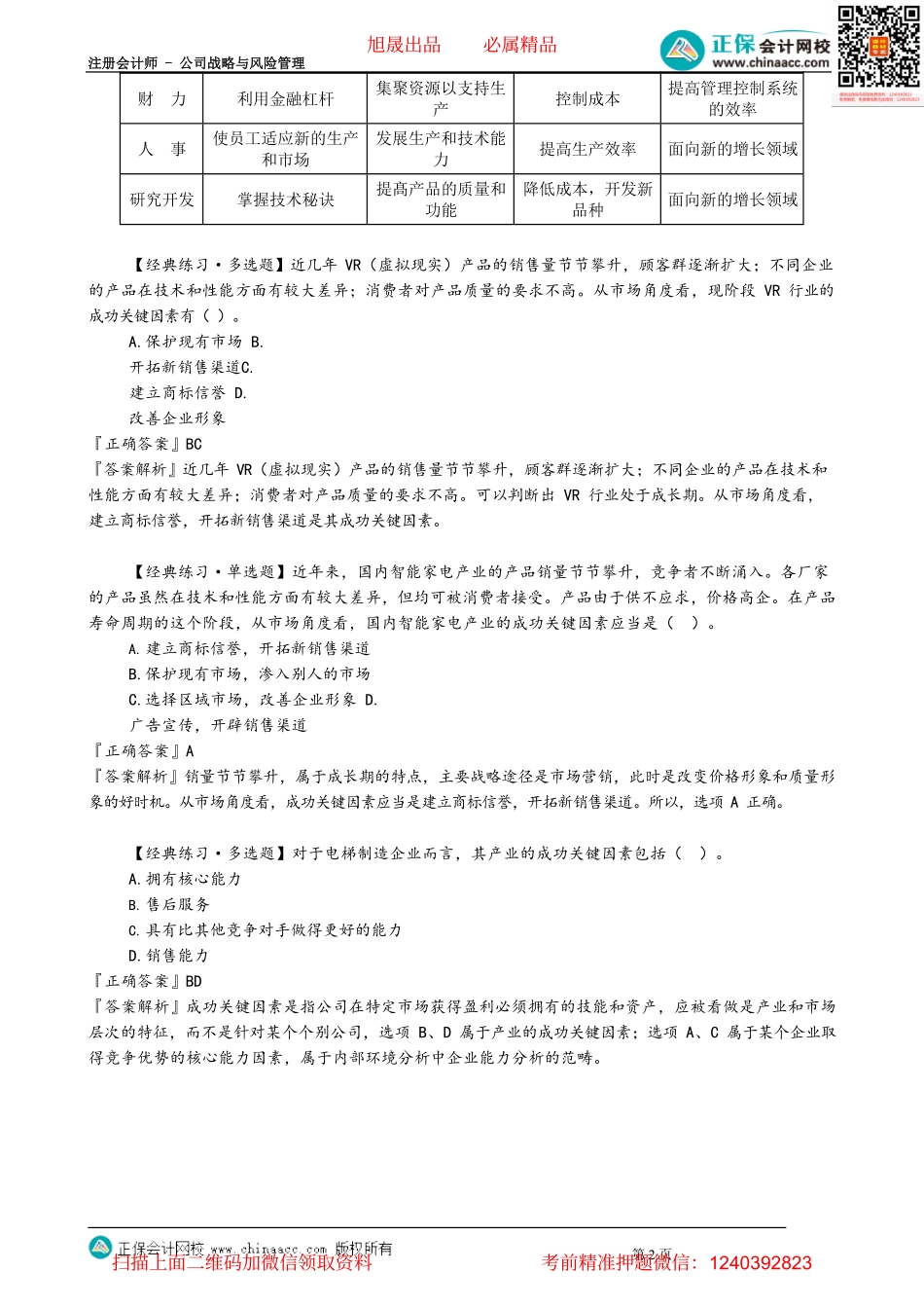 第0208讲　成功关键因素_create.pdf_第2页