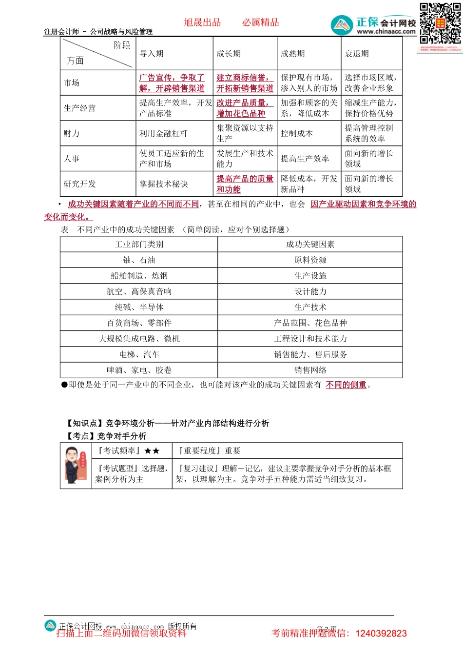 第0209讲　成功关键因素分析和竞争对手分析.pdf_第2页
