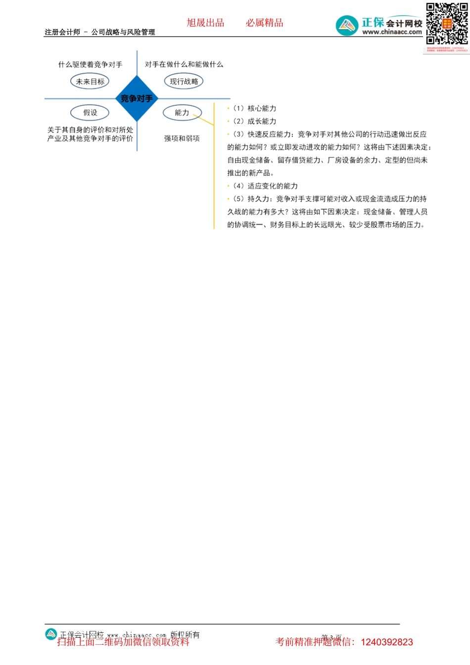 第0209讲　成功关键因素分析和竞争对手分析.pdf_第3页