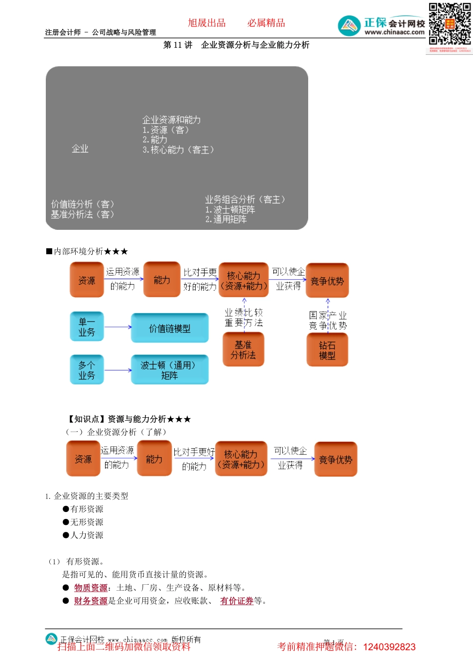 第0211讲　企业资源分析与企业能力分析_create.pdf_第1页