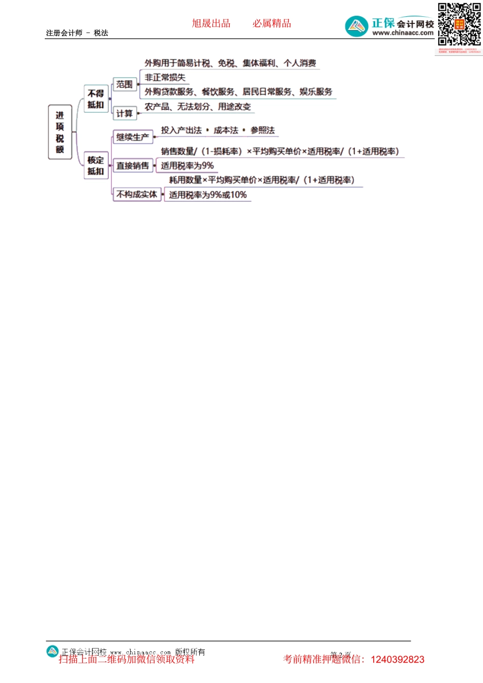 第0213讲　进项税额核定抵扣.pdf_第2页