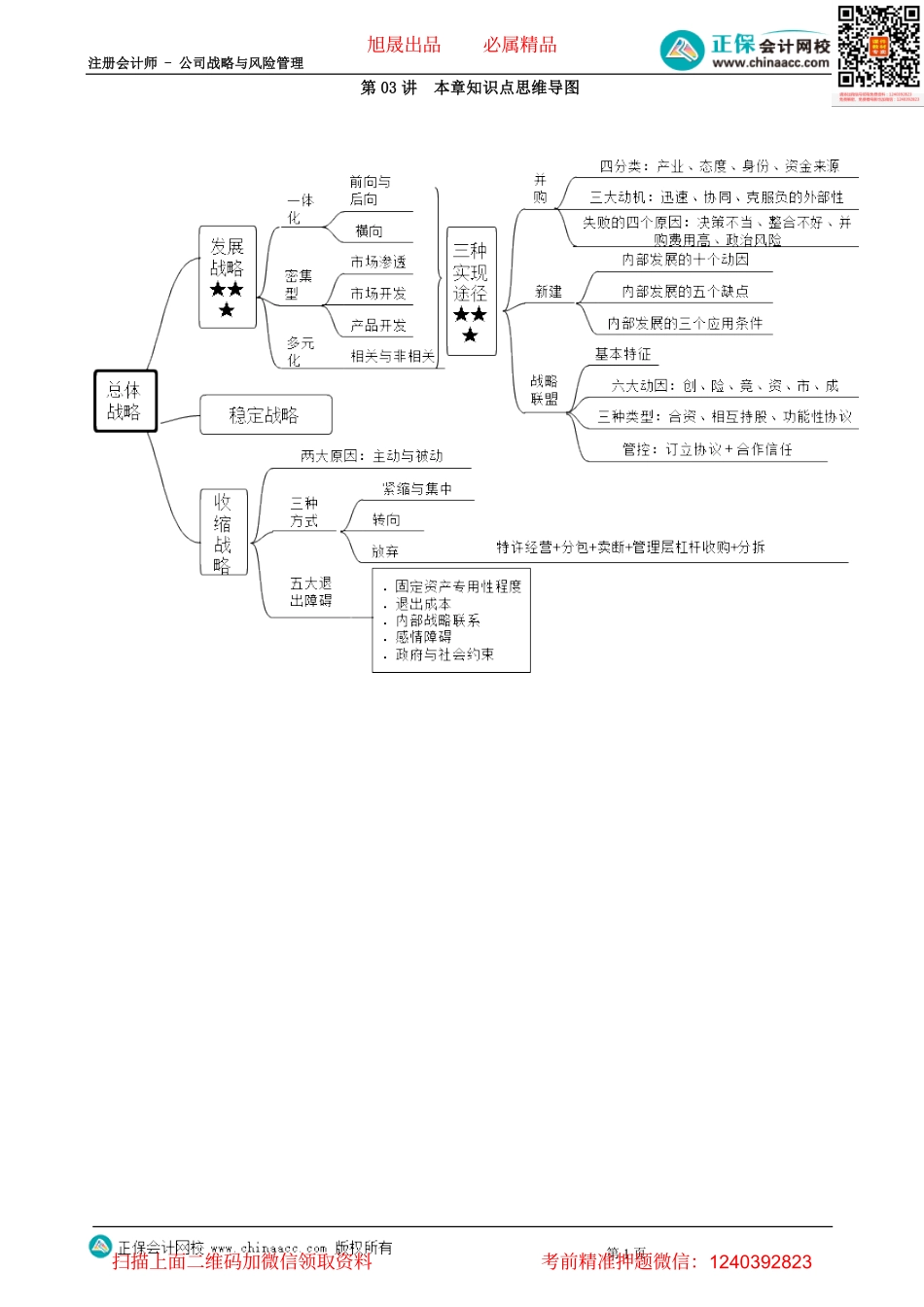 第0303讲　本章知识点思维导图-_create.pdf_第1页
