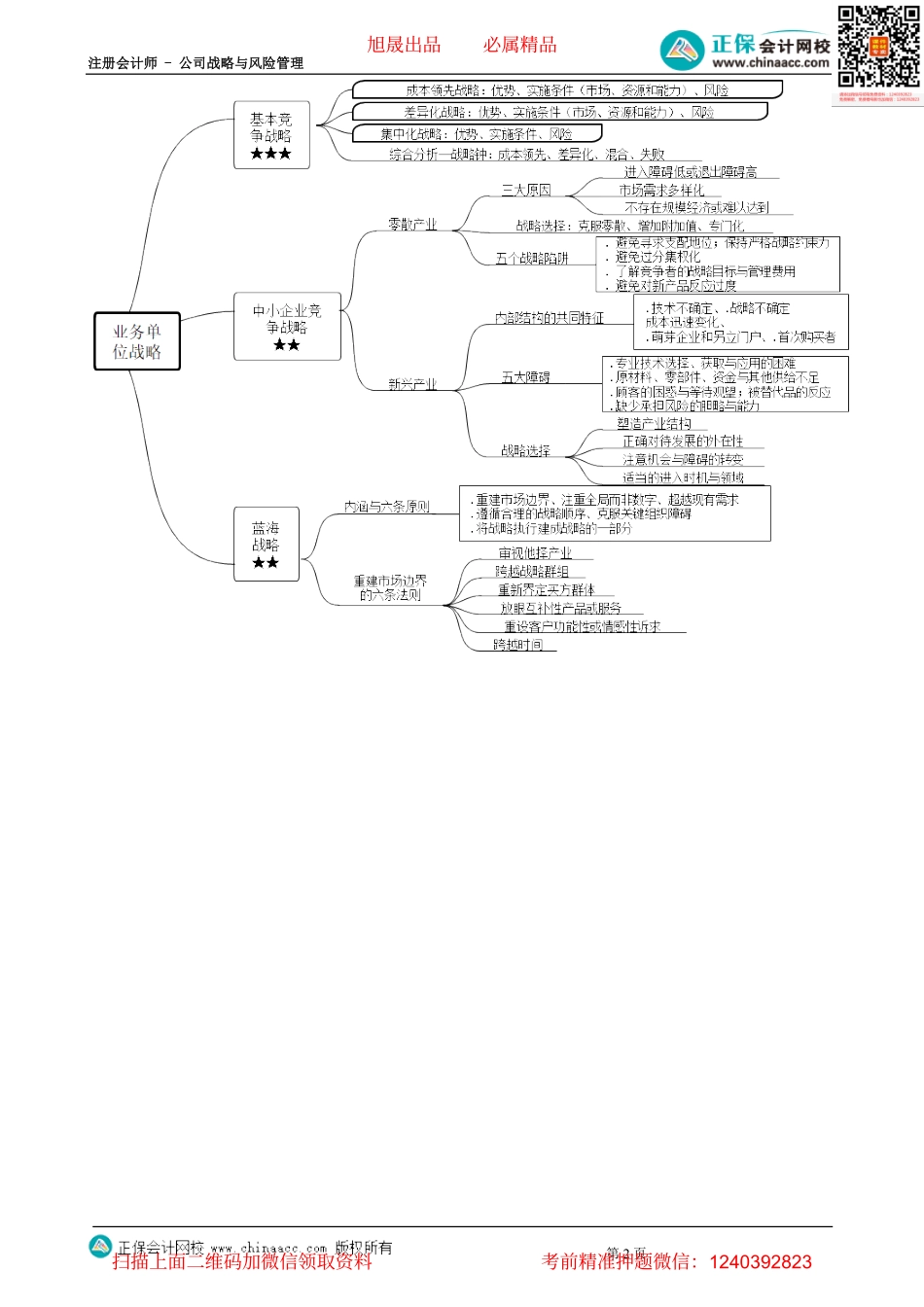 第0303讲　本章知识点思维导图-_create.pdf_第2页