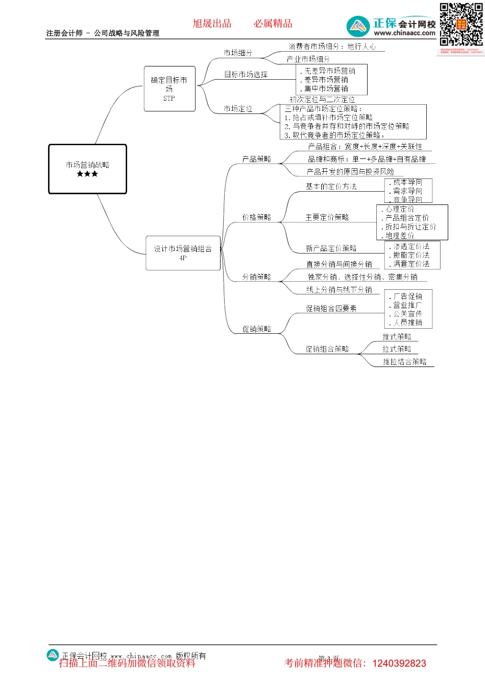 第0303讲　本章知识点思维导图-_create.pdf_第3页
