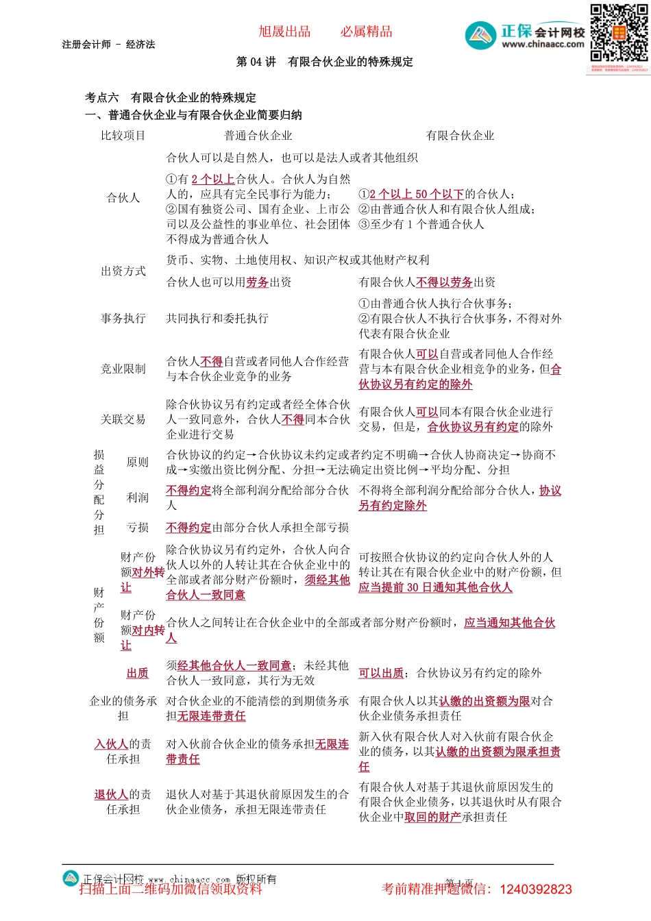 第0304讲　有限合伙企业的特殊规定_create.pdf_第1页