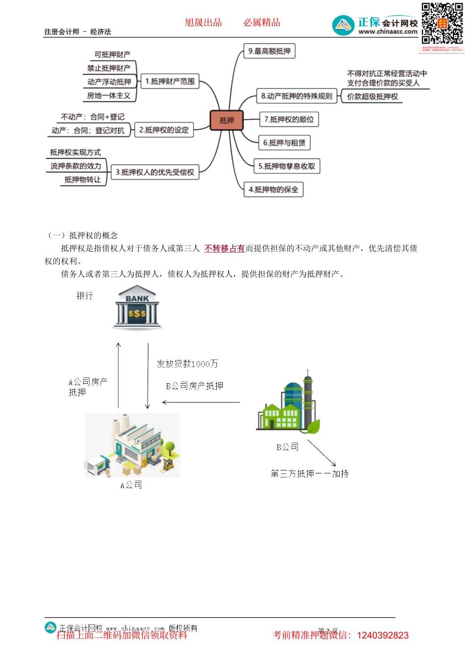 第0306讲　担保物权概述、抵押权的设立_create.pdf_第2页
