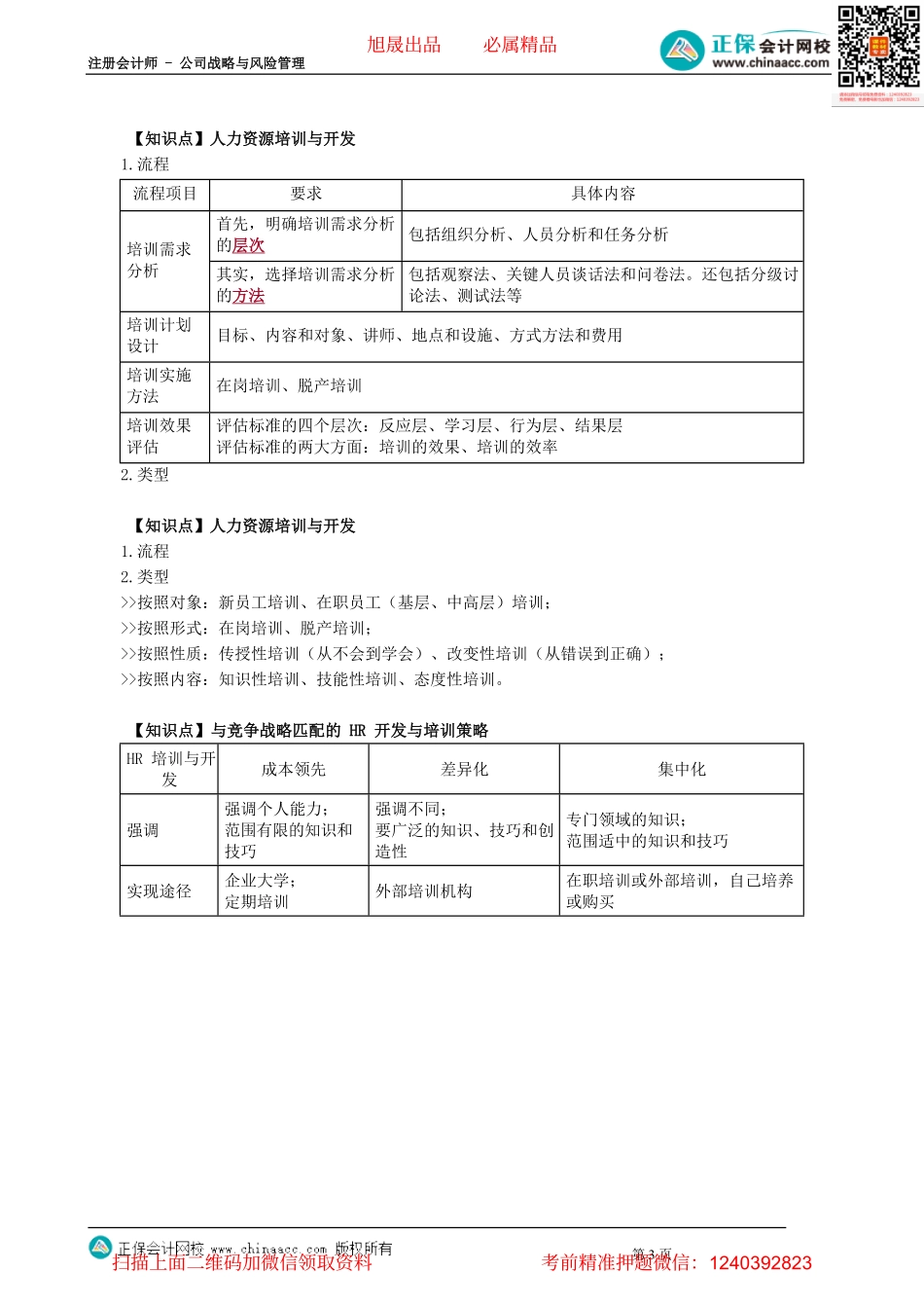 第0316讲　人力资源的作用、规划、获取、培训与开发_create.pdf_第3页