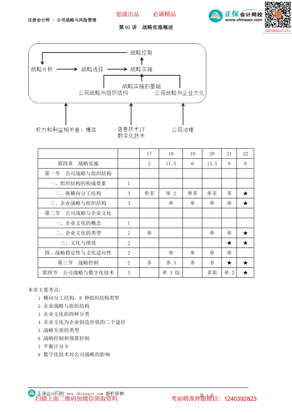 第0401讲　战略实施概述_create.pdf_第1页