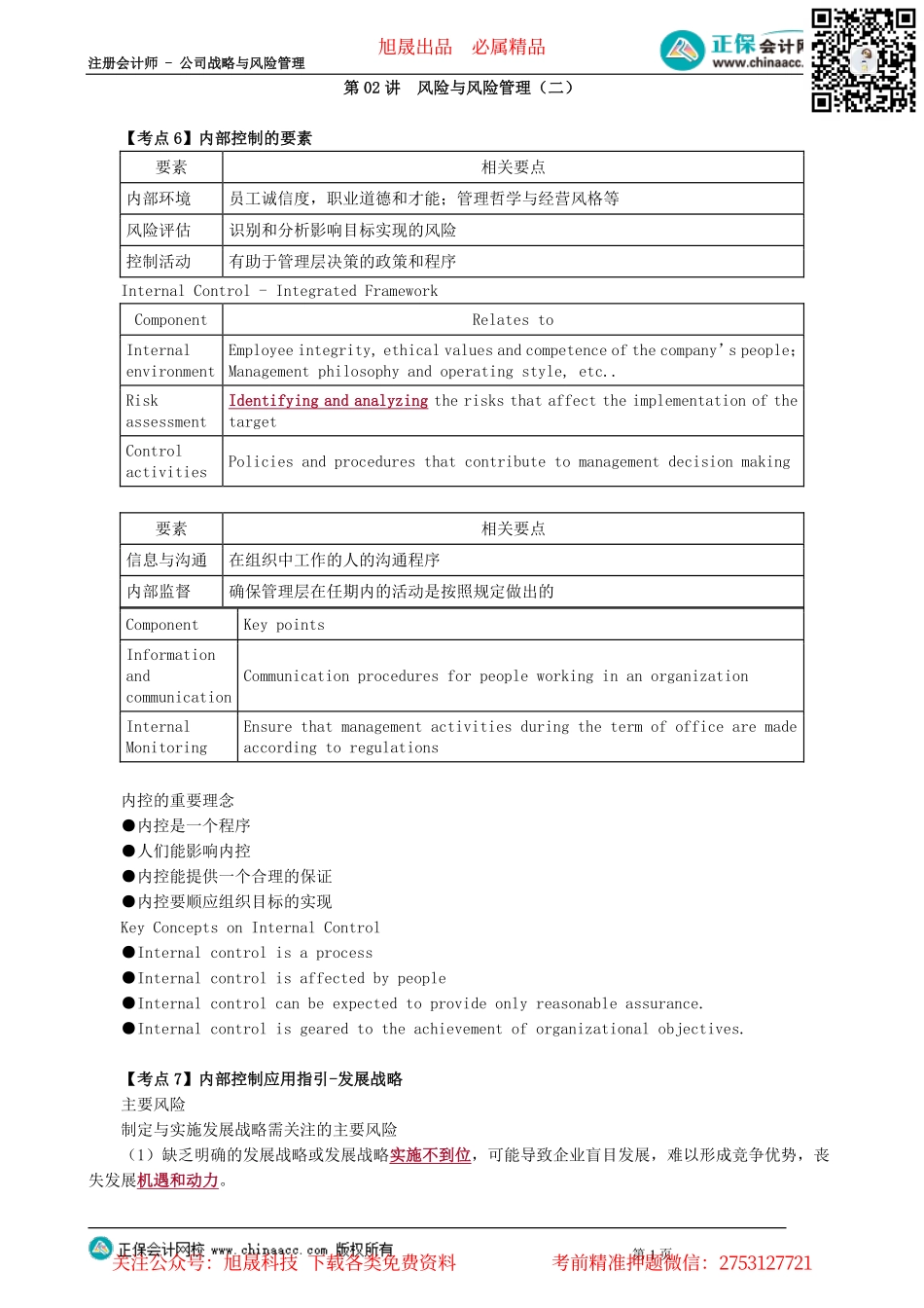 第0402讲　风险与风险管理（二）_create.pdf_第1页