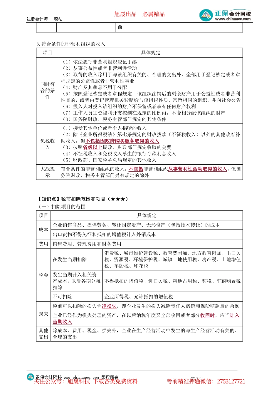 第0403讲　不征税收入和免税收入、扣除范围、工资、薪金支出、三项经费、利息费用_create.pdf_第3页