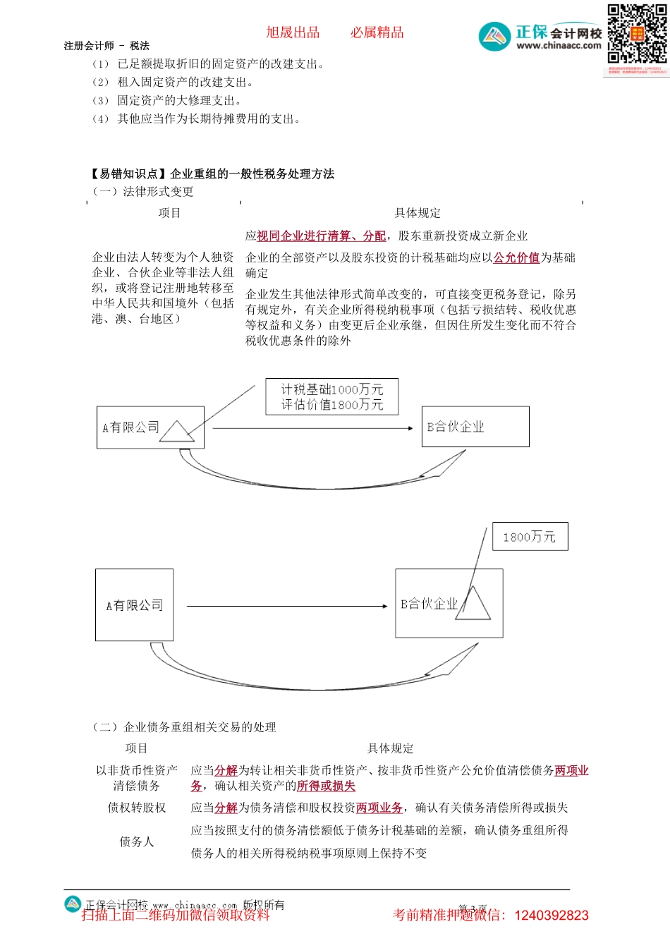第0404讲　固定资产、长期待摊费用、重组的一般性税务处理、技术转让所得税收优惠_create.pdf_第3页