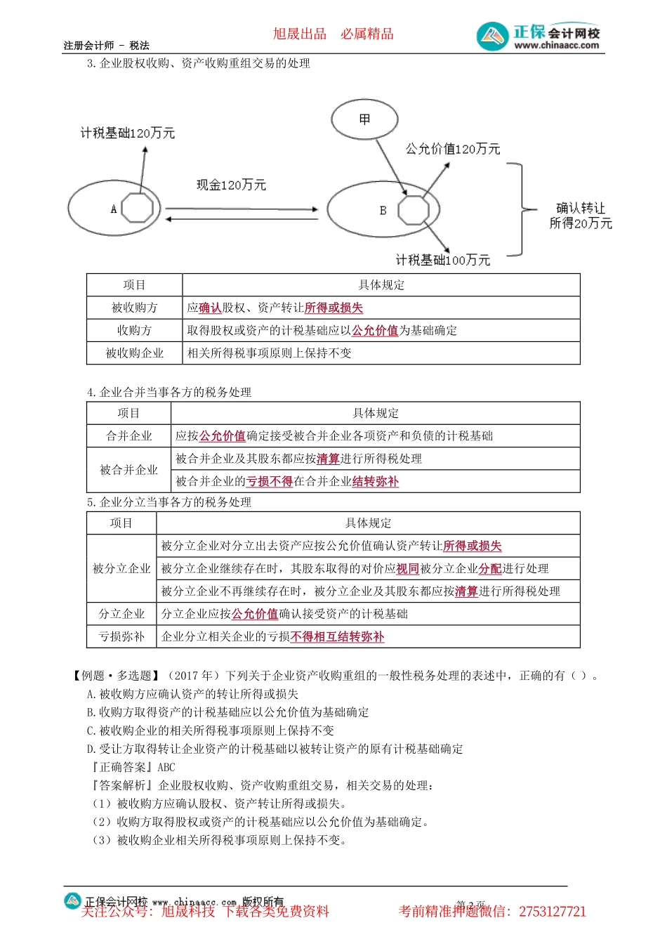 第0405讲　企业重组_create.pdf_第2页