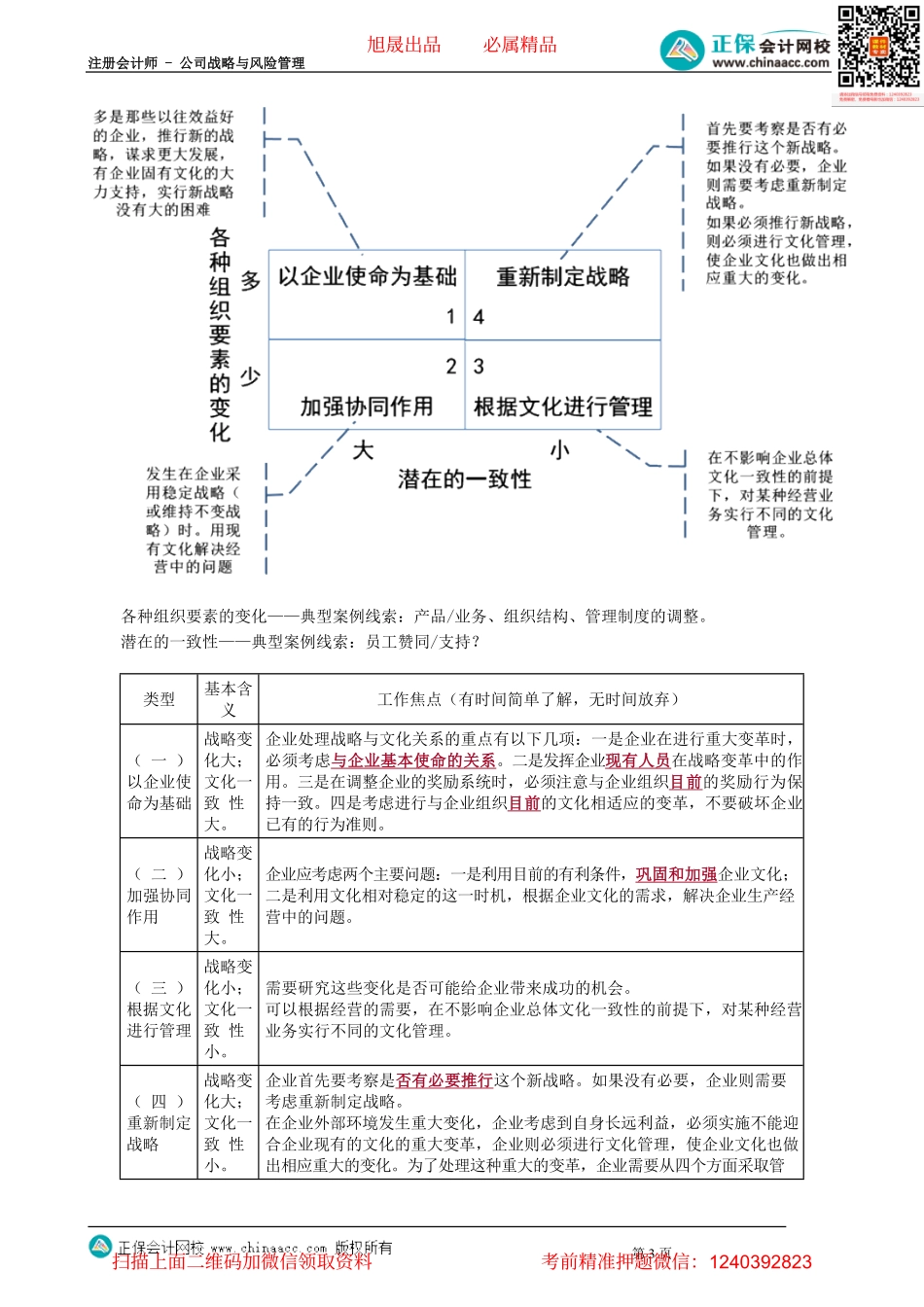 第0407讲　公司战略与企业文化_create.pdf_第3页