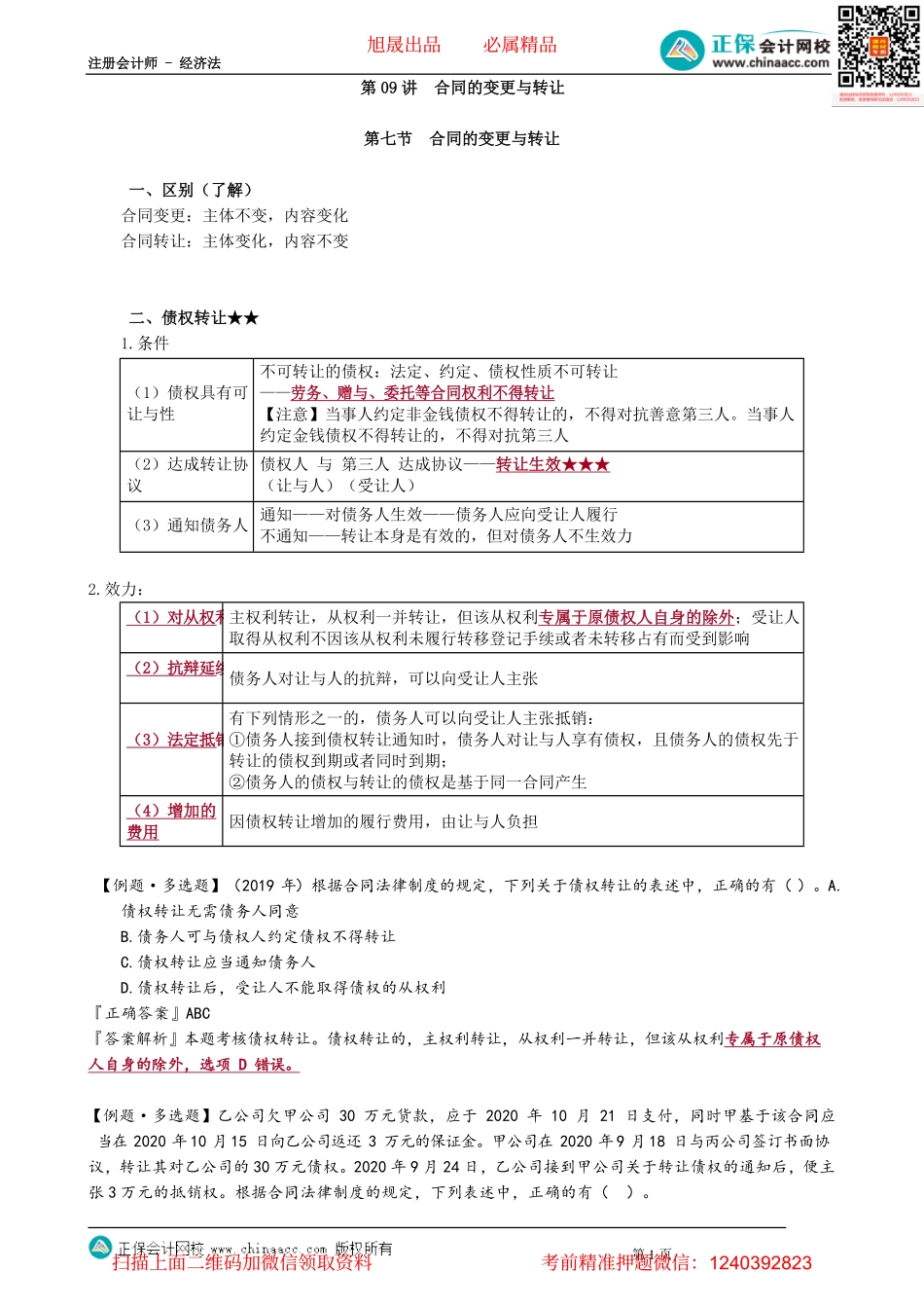 第0409讲　合同的变更与转让_create.pdf_第1页