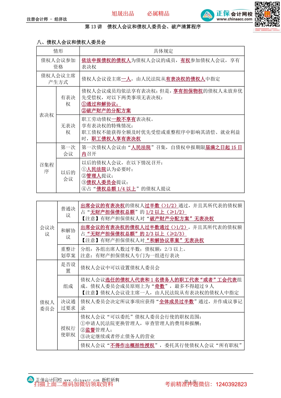 第0413讲　债权人会议和债权人委员会、破产清算程序-_create.pdf_第1页