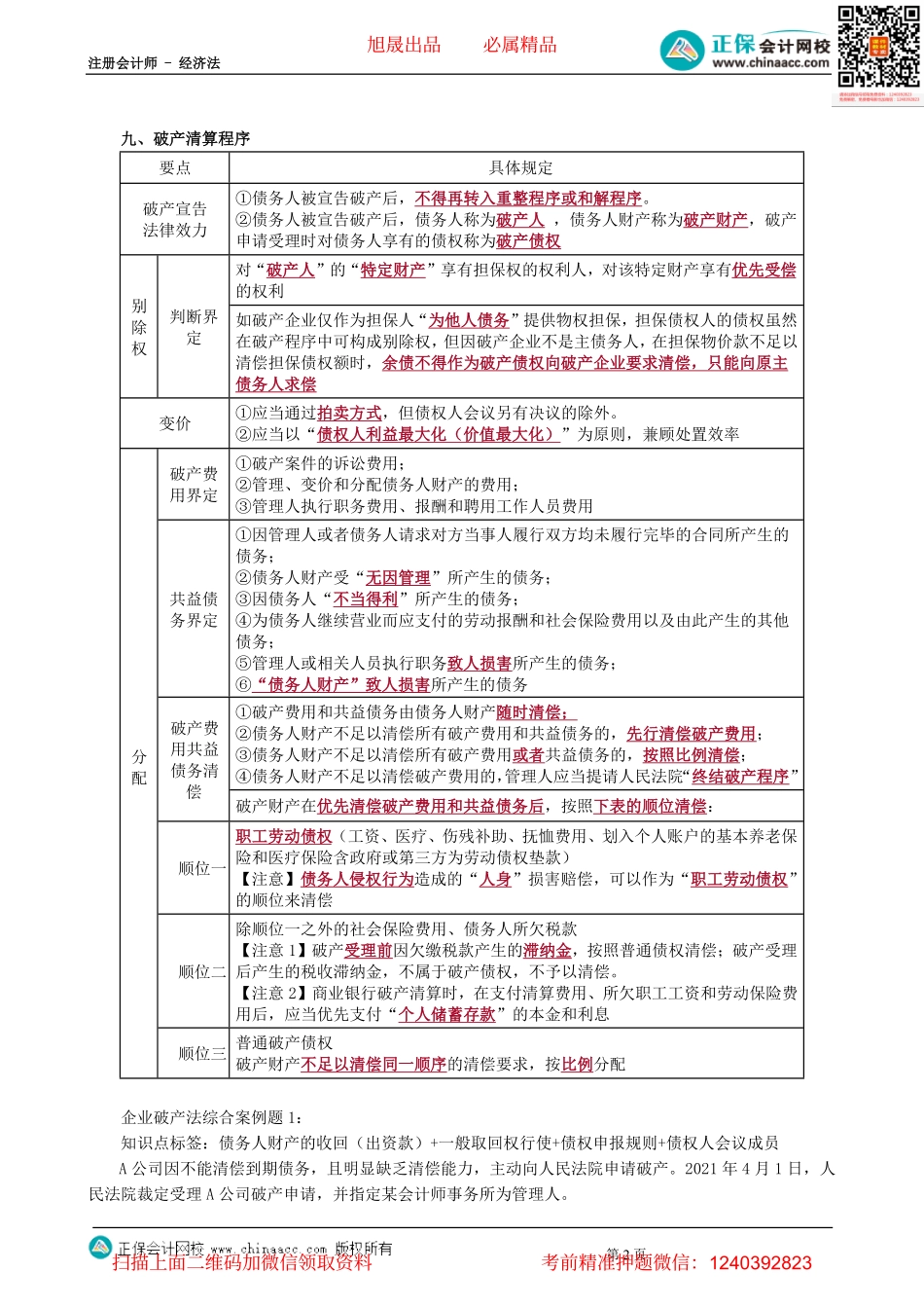 第0413讲　债权人会议和债权人委员会、破产清算程序-_create.pdf_第2页