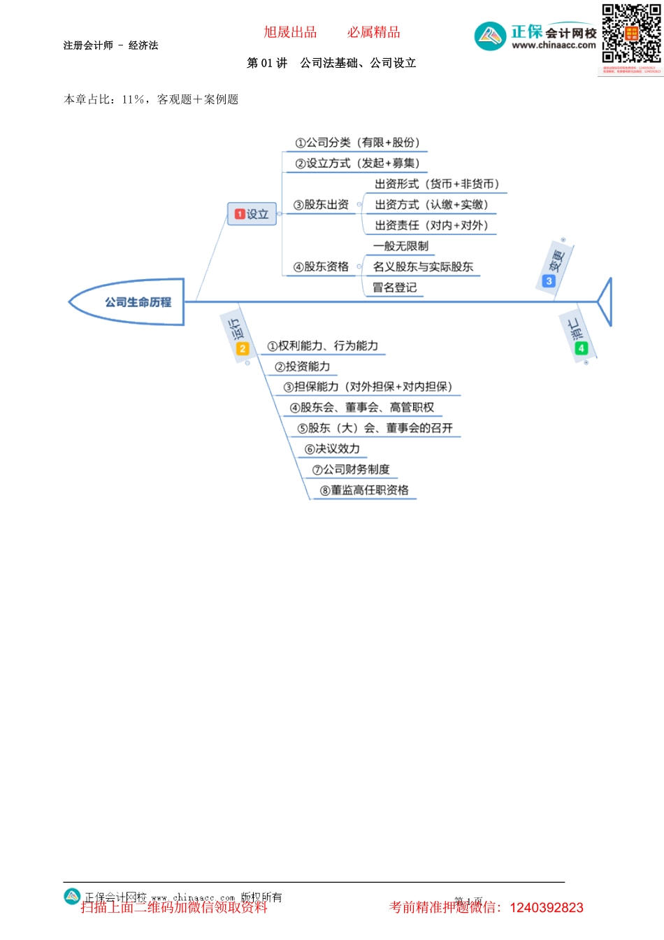 第0501讲　公司法基础、公司设立_create.pdf_第1页