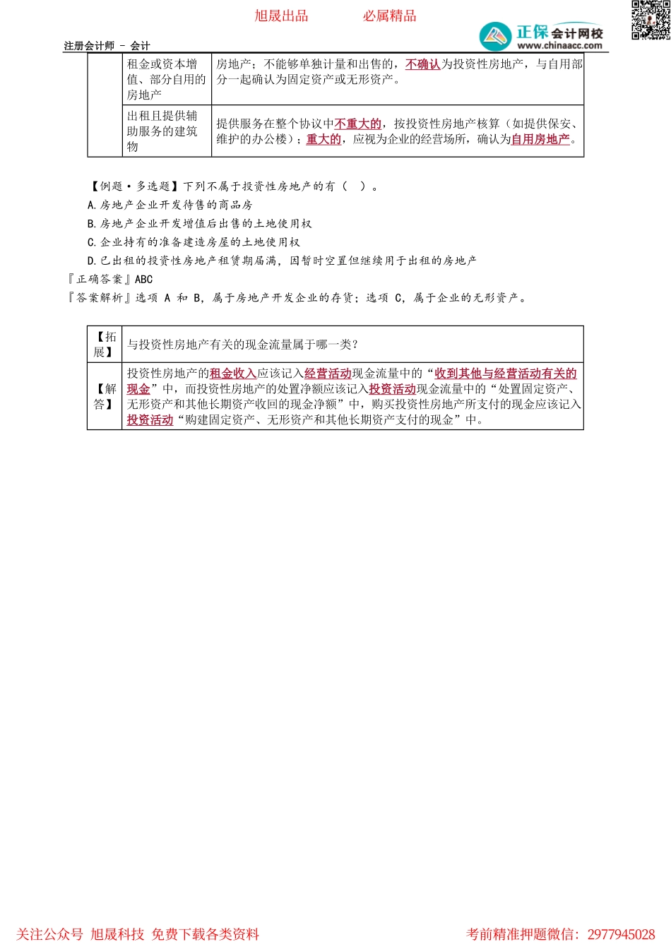 第0501讲　投资性房地产范围的界定.pdf_第2页