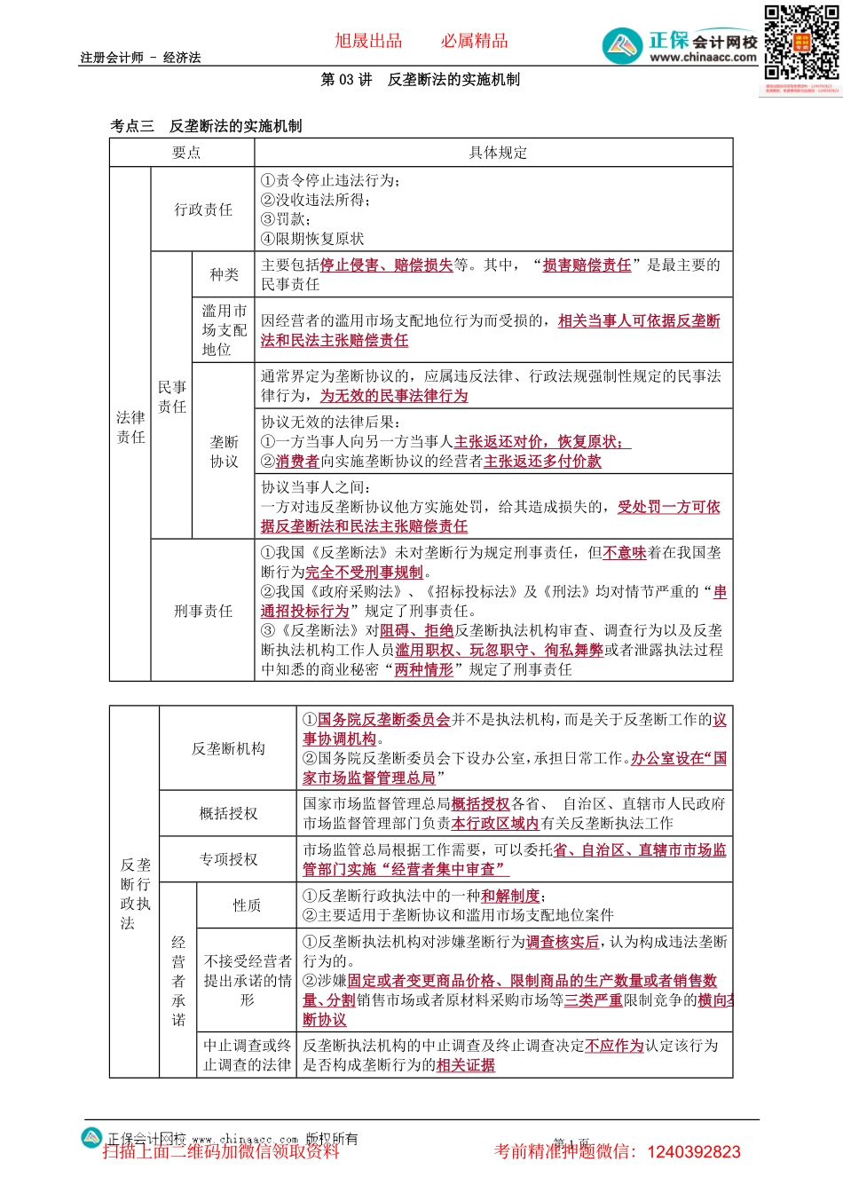 第0503讲　反垄断法的实施机制-_create.pdf_第1页