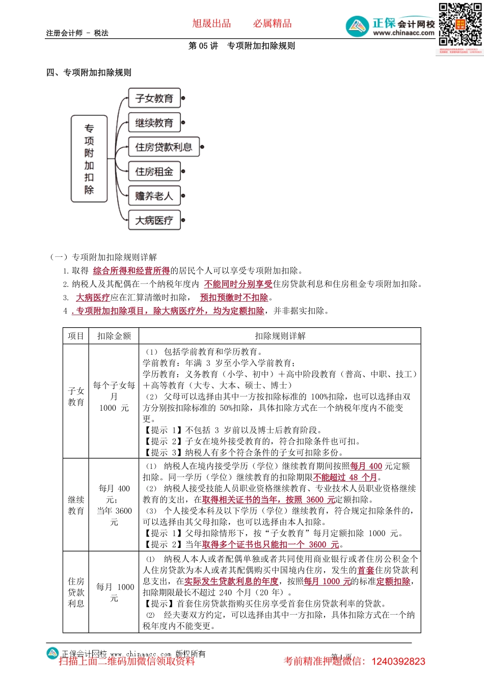 第0505讲　专项附加扣除规则_create.pdf_第1页