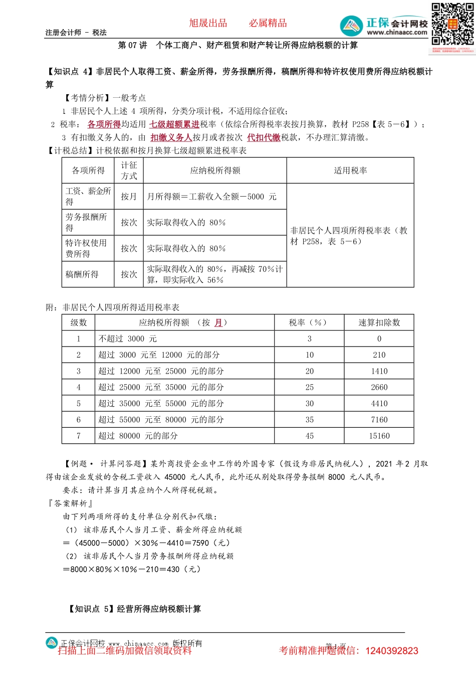第0507讲　个体工商户、财产租赁和财产转让所得应纳税额的计算_create.pdf_第1页