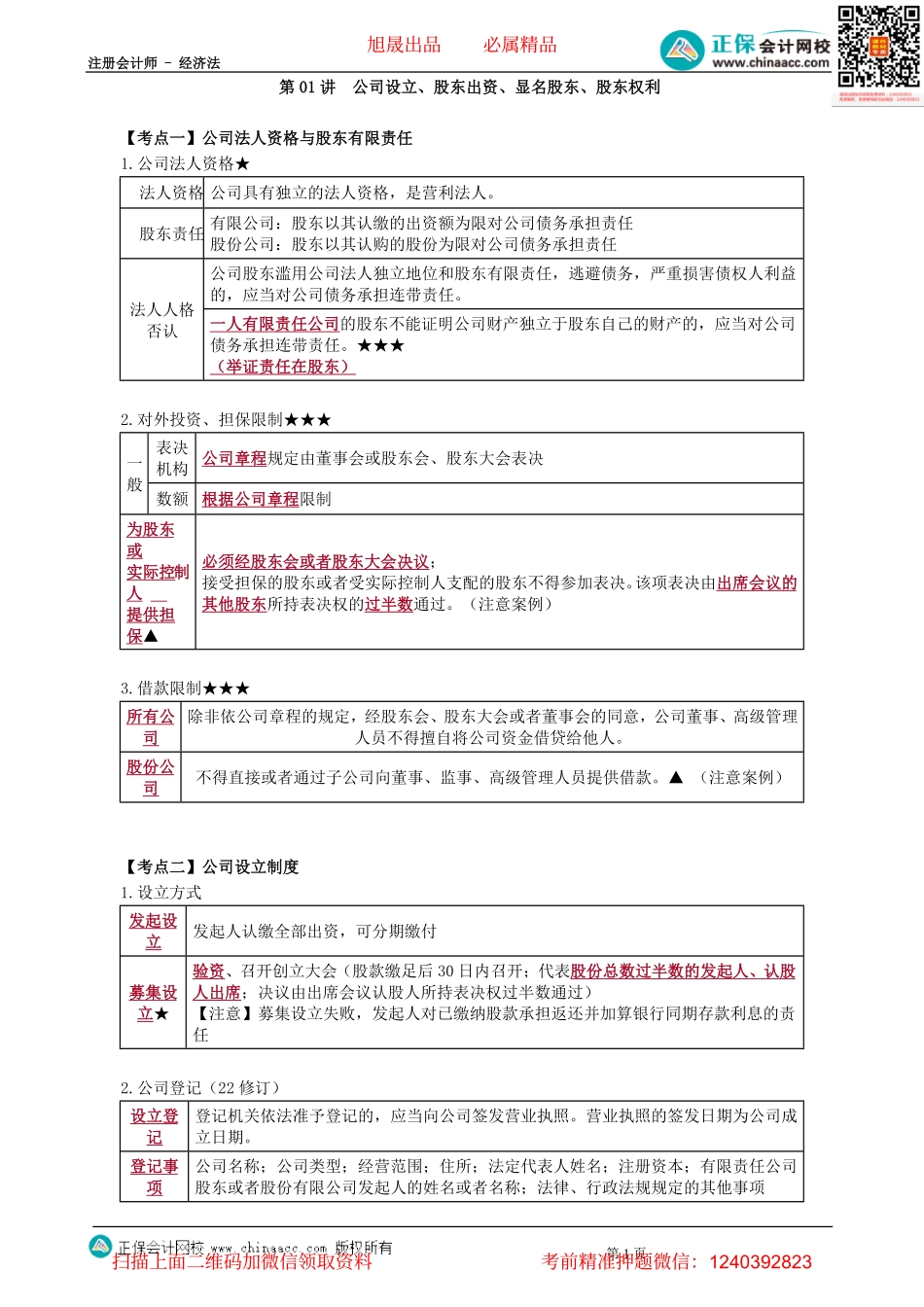 第0601讲　公司设立、股东出资、显名股东、股东权利-_create.pdf_第1页