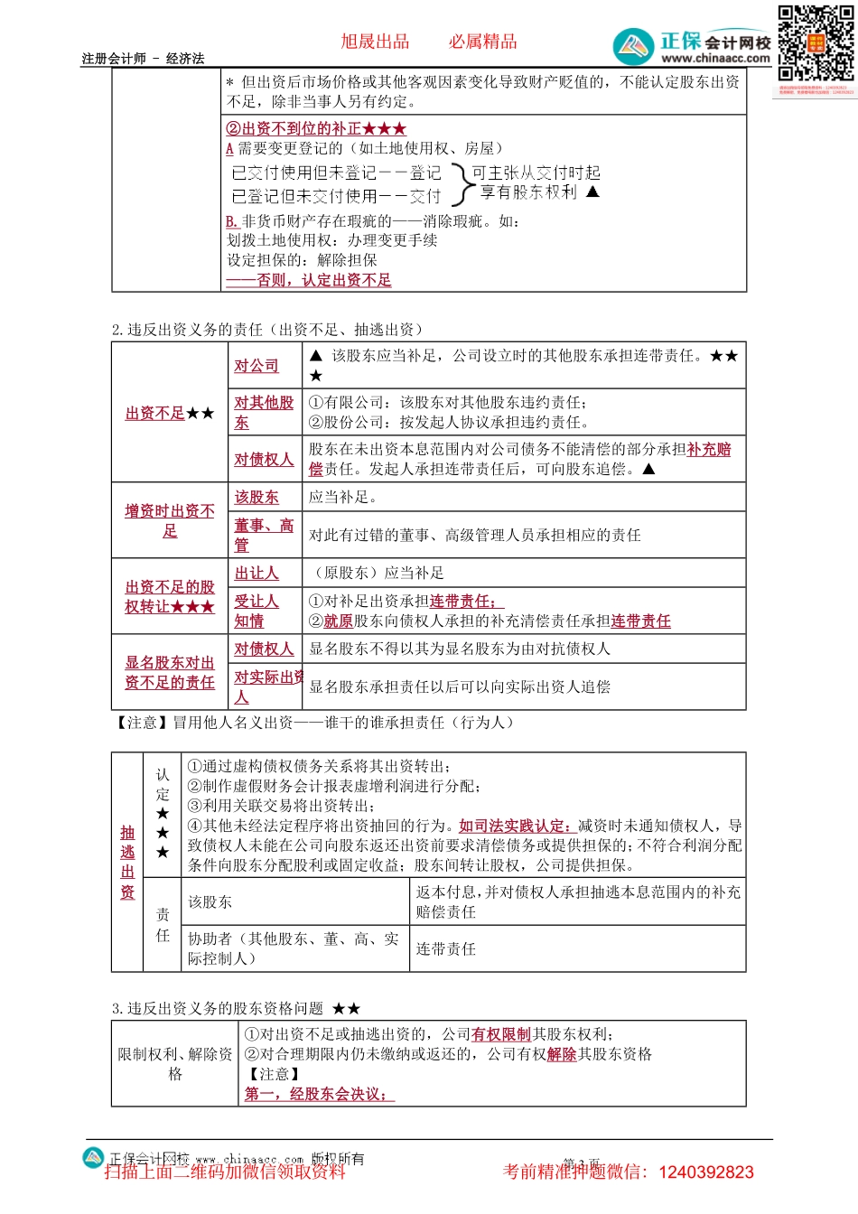 第0601讲　公司设立、股东出资、显名股东、股东权利-_create.pdf_第3页