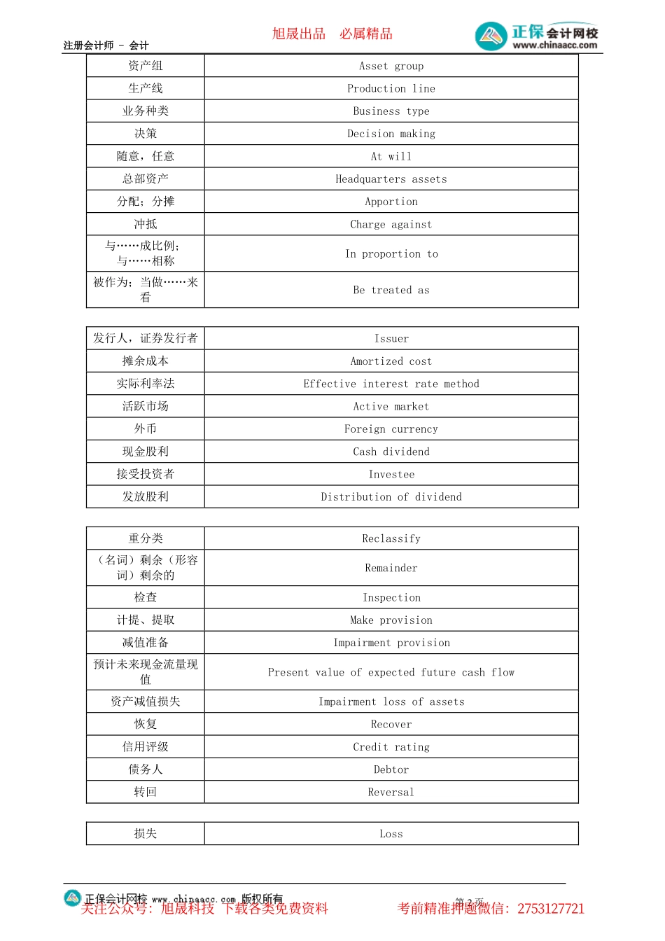 第0701讲　金融资产和金融负债的分类和重分类_create.pdf_第2页