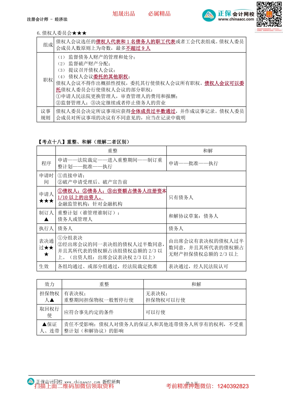 第0803讲　债权人会议、重整、和解等-_create.pdf_第3页