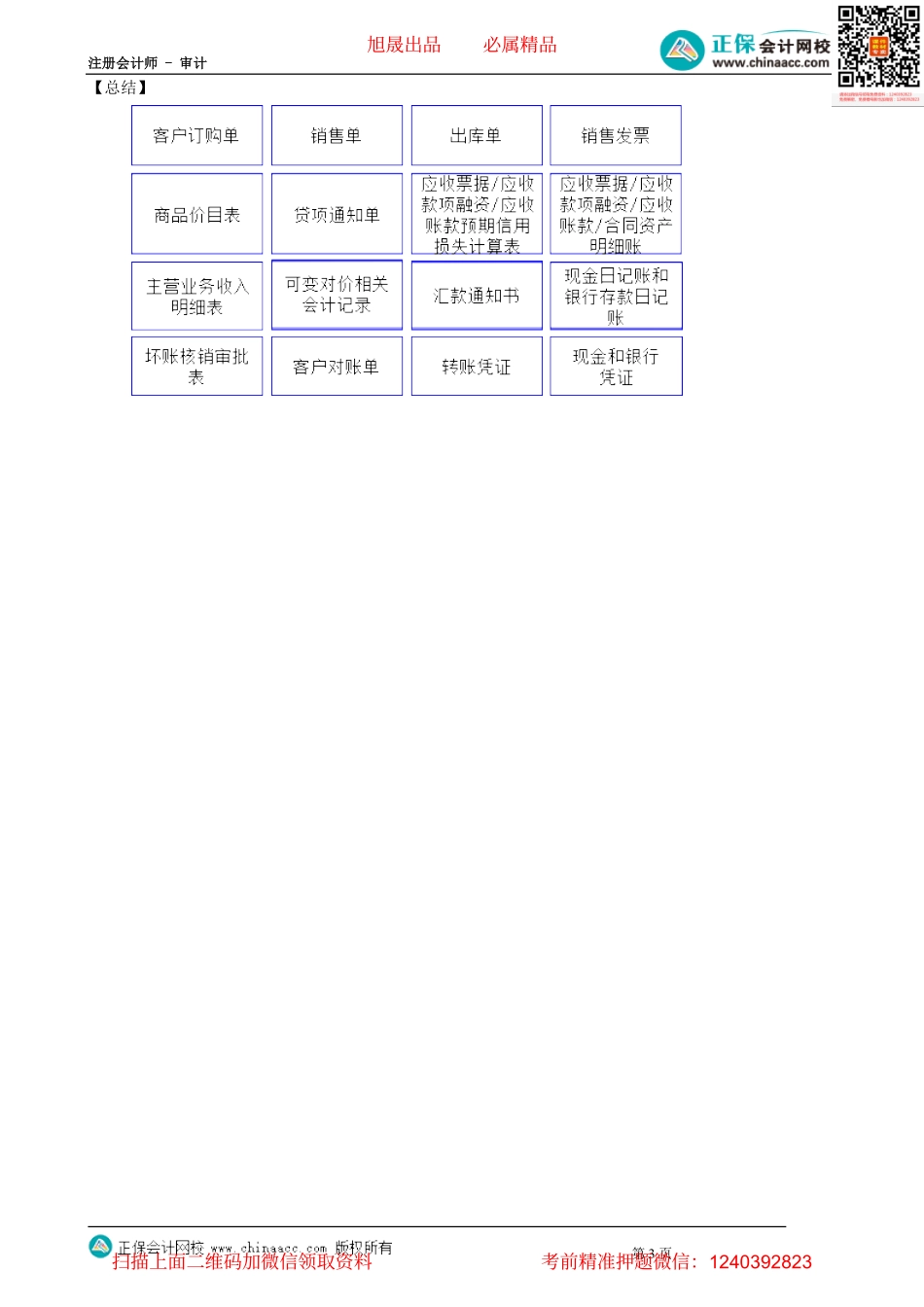 第0901讲　销售与收款循环的特点_create.pdf_第3页