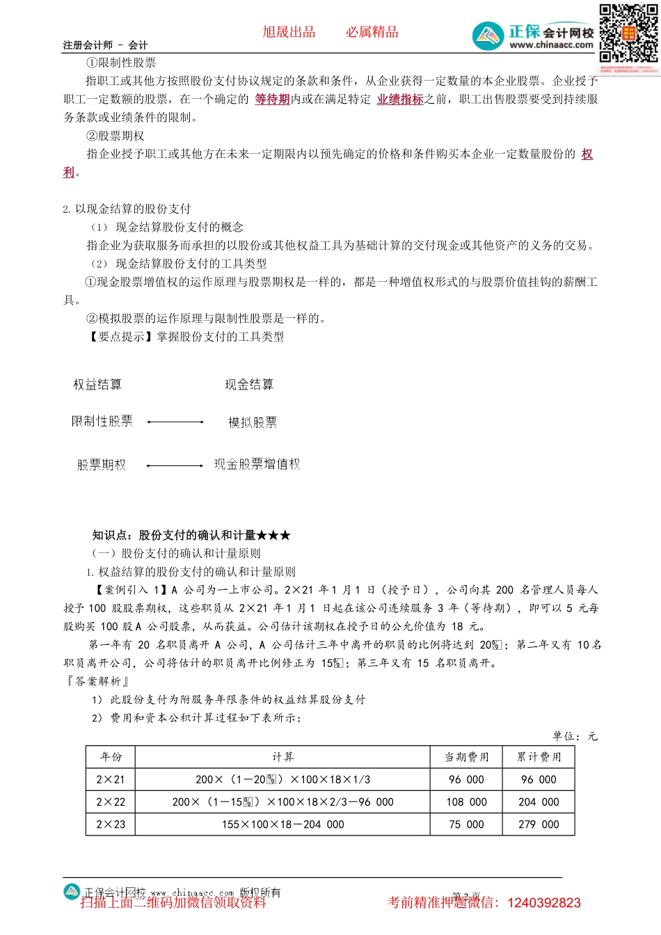 第1001讲　股份支付的概述、确认和计量_create.pdf_第2页