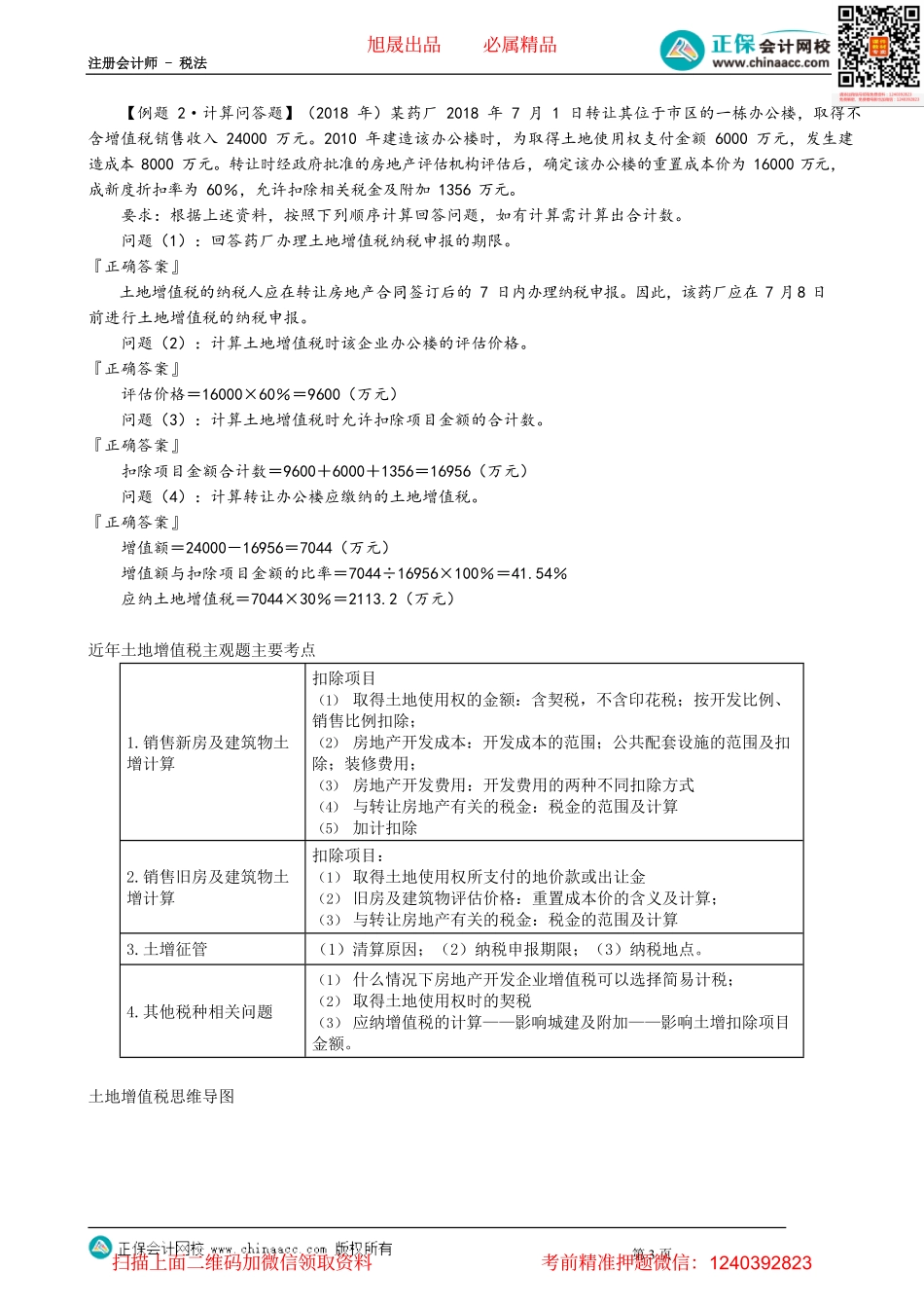 第1007讲　土地增值税税收优惠_create.pdf_第3页
