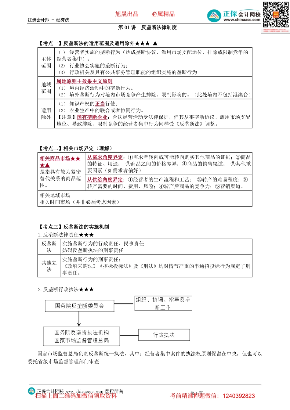 第1101讲　反垄断法律制度-_create.pdf_第1页