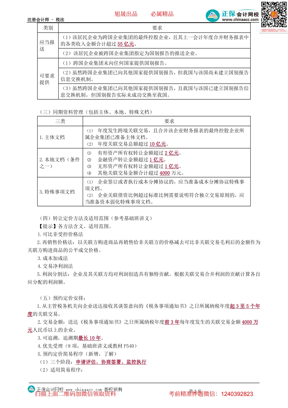 第1202讲　特别纳税调整、转让定价-_create.pdf_第2页